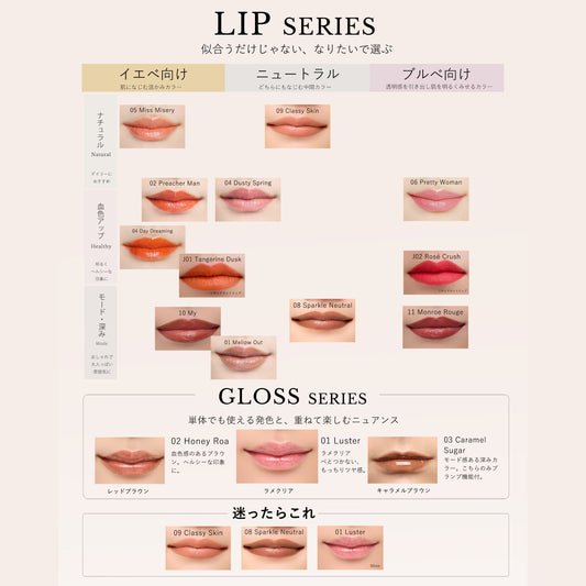 似合うだけじゃない、なりたいで選ぶLIPカラー