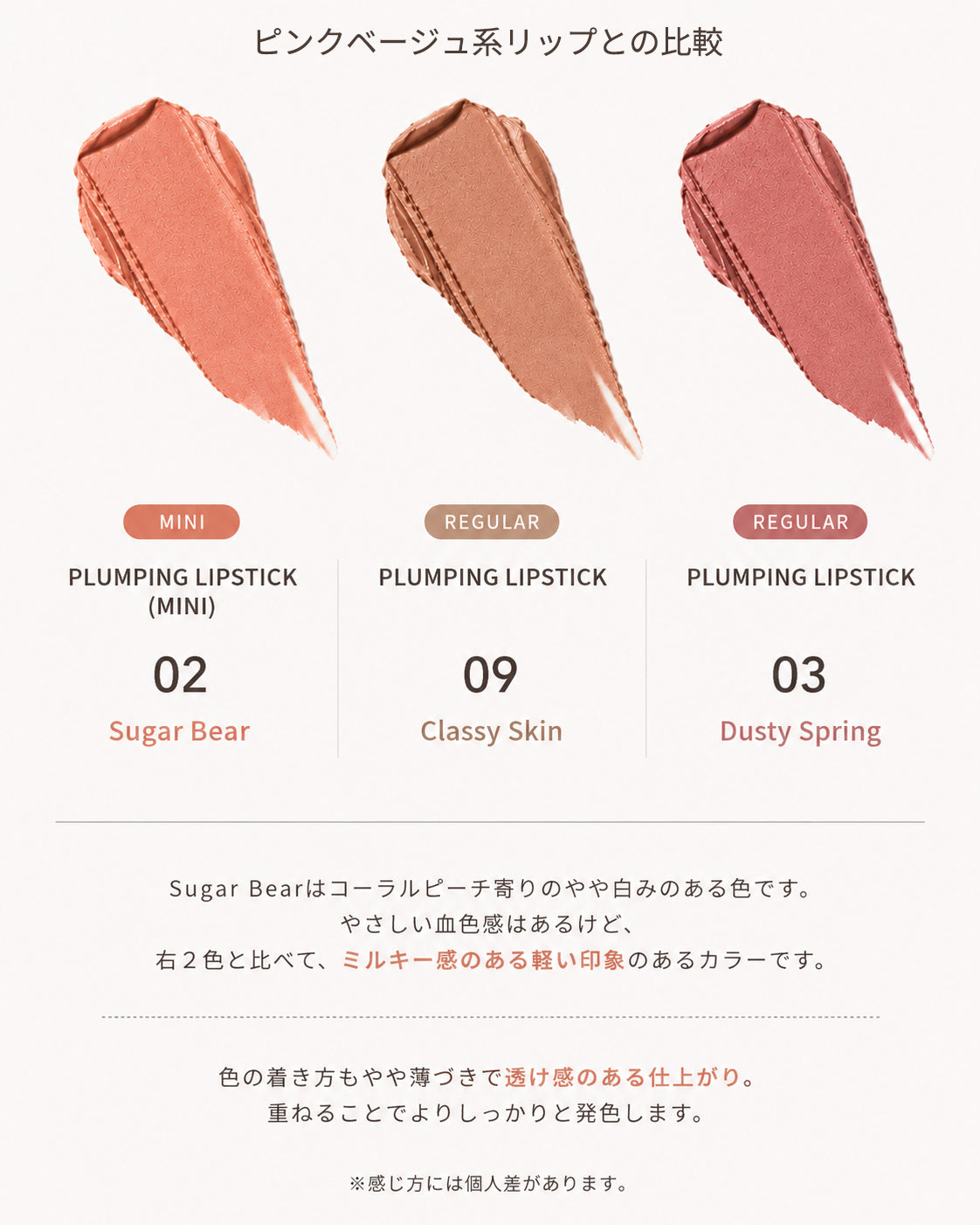 DIDION. レイヤードリップキット 02 Sugar Bear